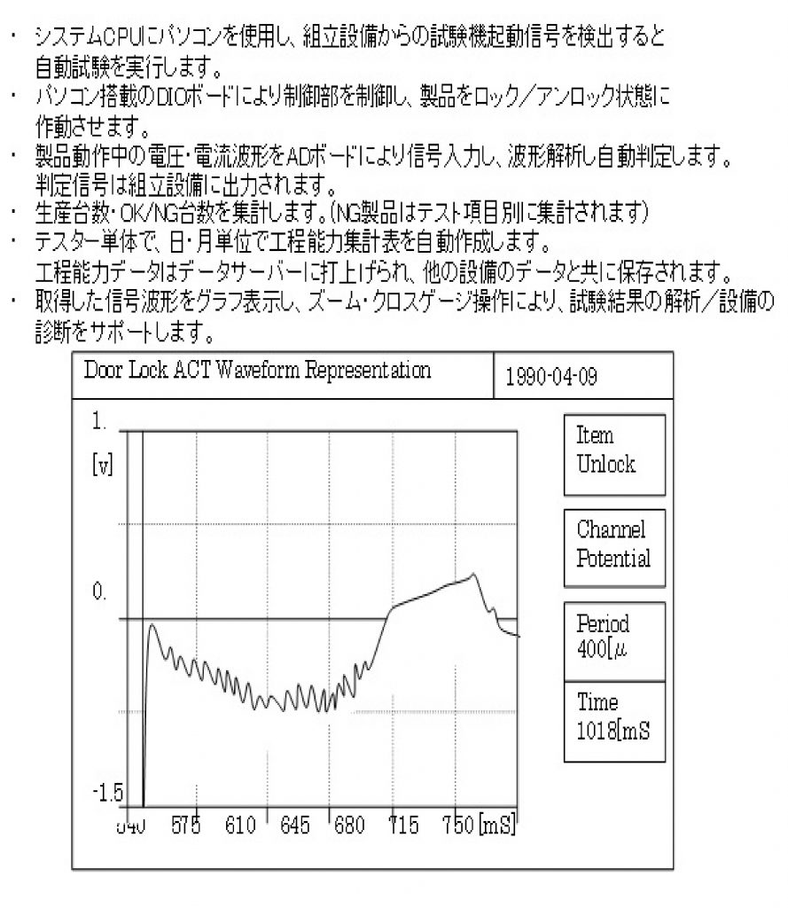 ドアロックAＣＴ性能テスタシステム