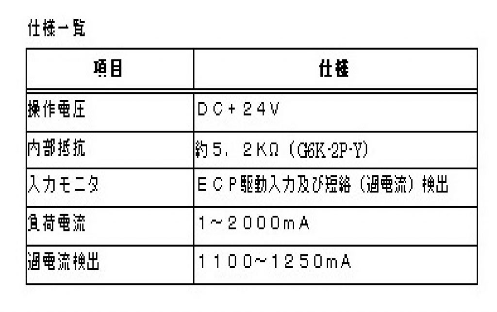 リニア用サーキットプロテクタ