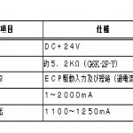 リニア用サーキットプロテクタ