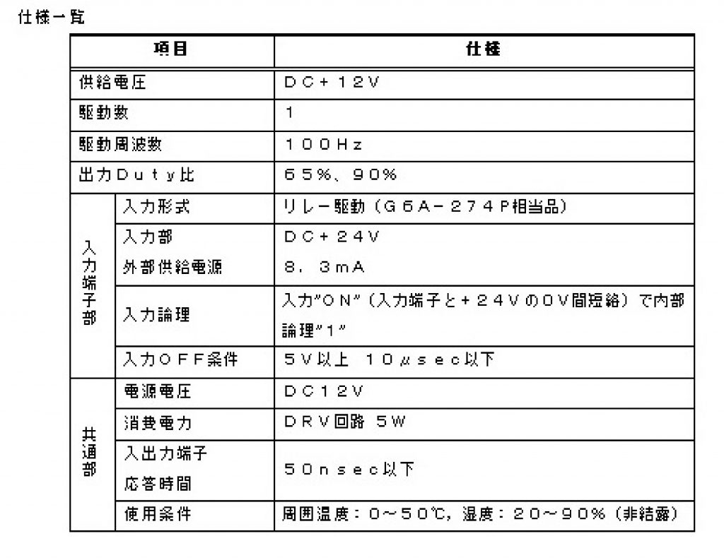 簡易型ＥＯＰ駆動ユニット