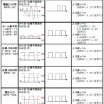 波形整形器