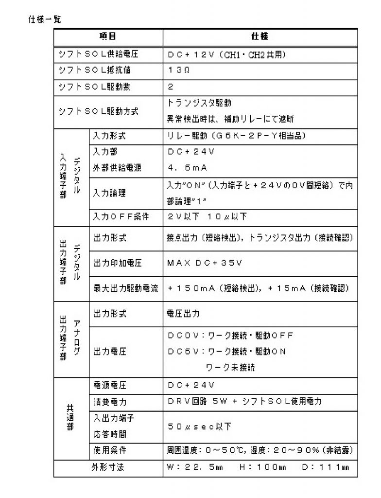 シフトＳＯＬ駆動ユニット