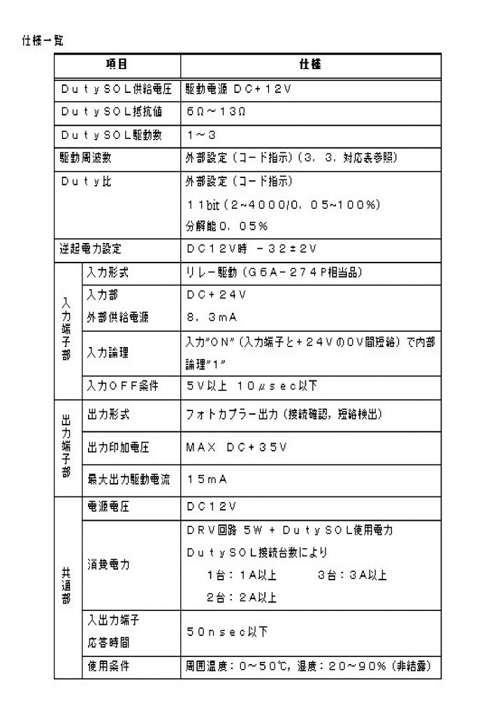 ＤｕｔｙＳＯＬ駆動ユニット