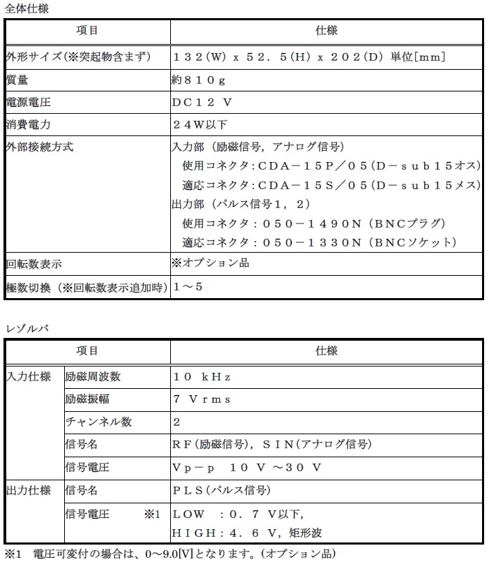 レゾルバ回転測定器